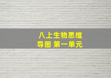 八上生物思维导图 第一单元